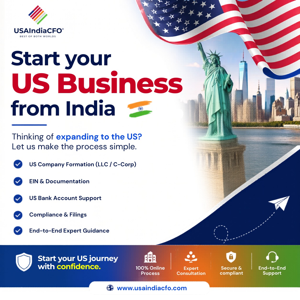 Usaindiacfo Facebook ad
