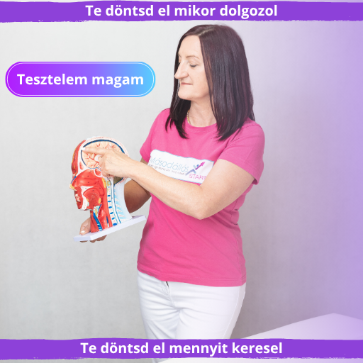 Másodállás Start & BizniszMentor Facebook ad
