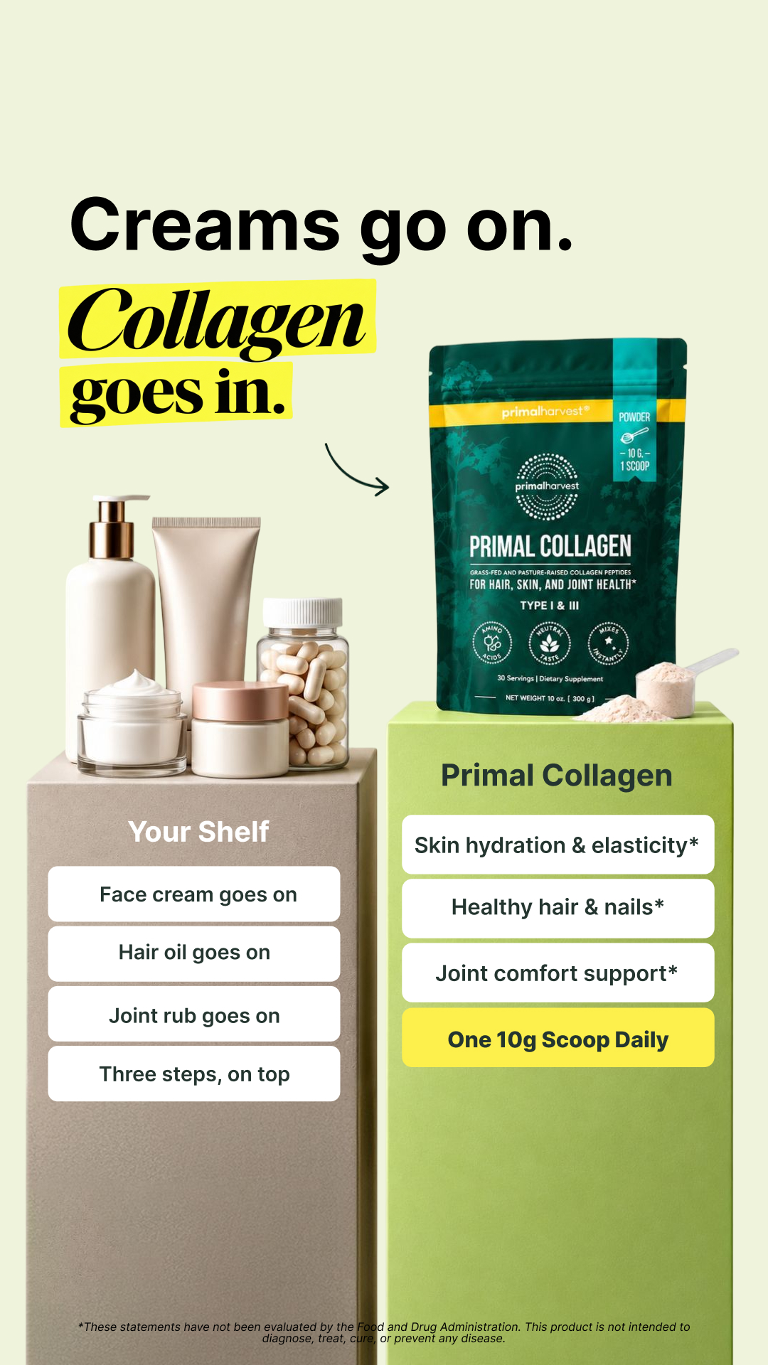 Primal Harvest Facebook ad: Keep your creams. Collagen has its own job.