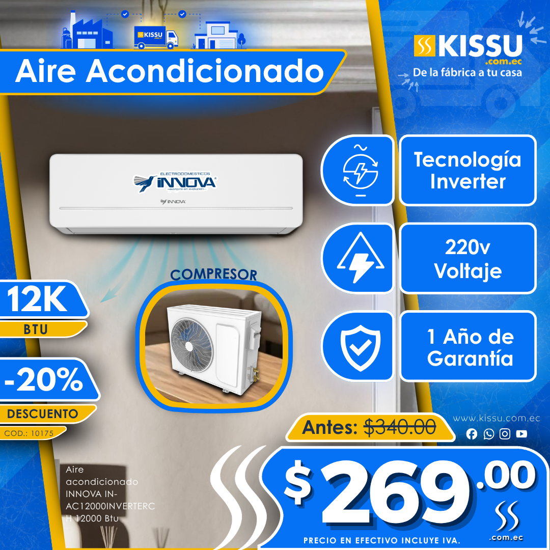 kissu.com.ec Facebook ad