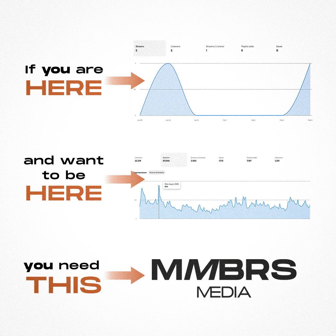 Members Media Facebook ad