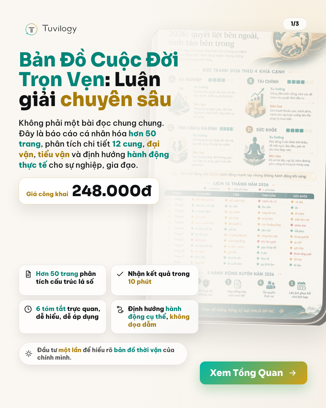 Tuvilogy - Tử Vi Hiện Đại Facebook ad: Với 248.000đ, bạn sẽ nhận được một Bản…