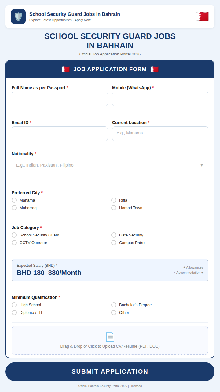Wise World Facebook ad: School Security Guard Jobs In Bahrain 2026: Salary, Duties…