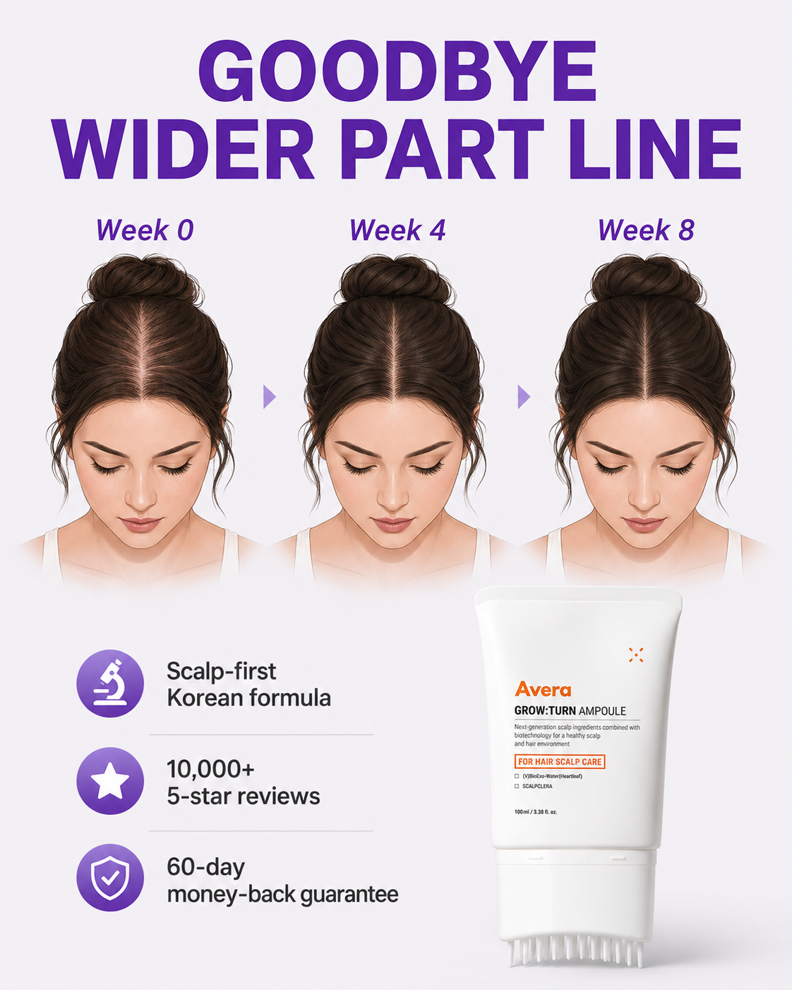 Avera Facebook ad
