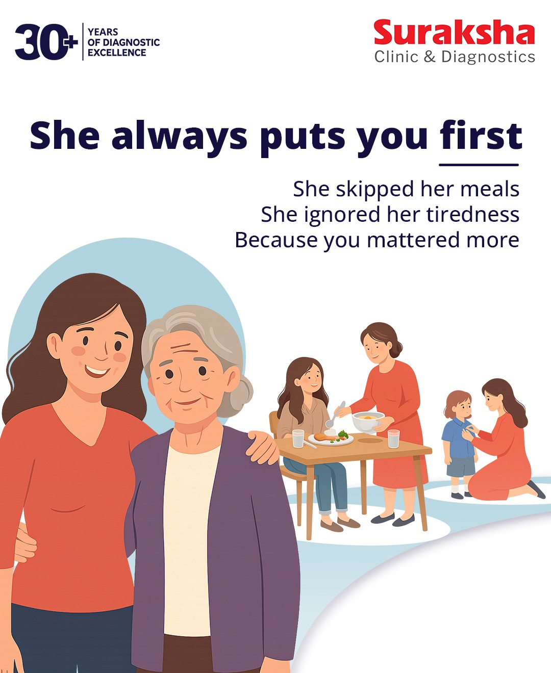 Suraksha Diagnostics Facebook ad
