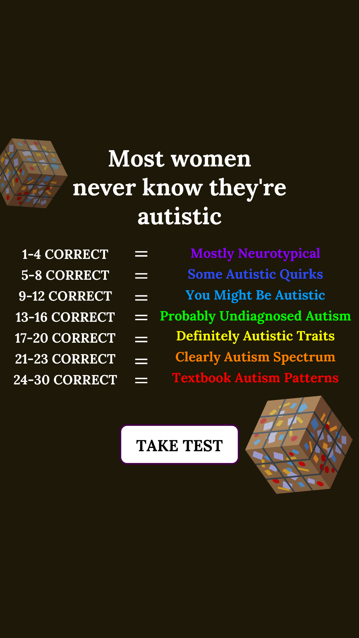Personality Type Facebook ad