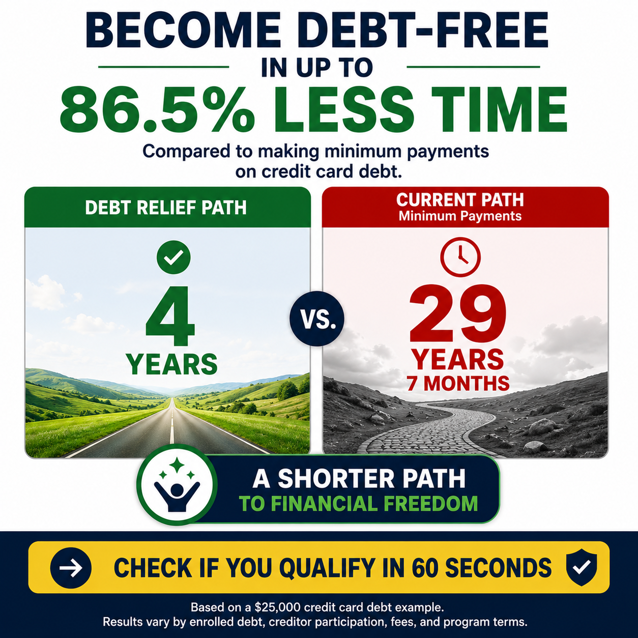 Linda McCarthy Facebook ad