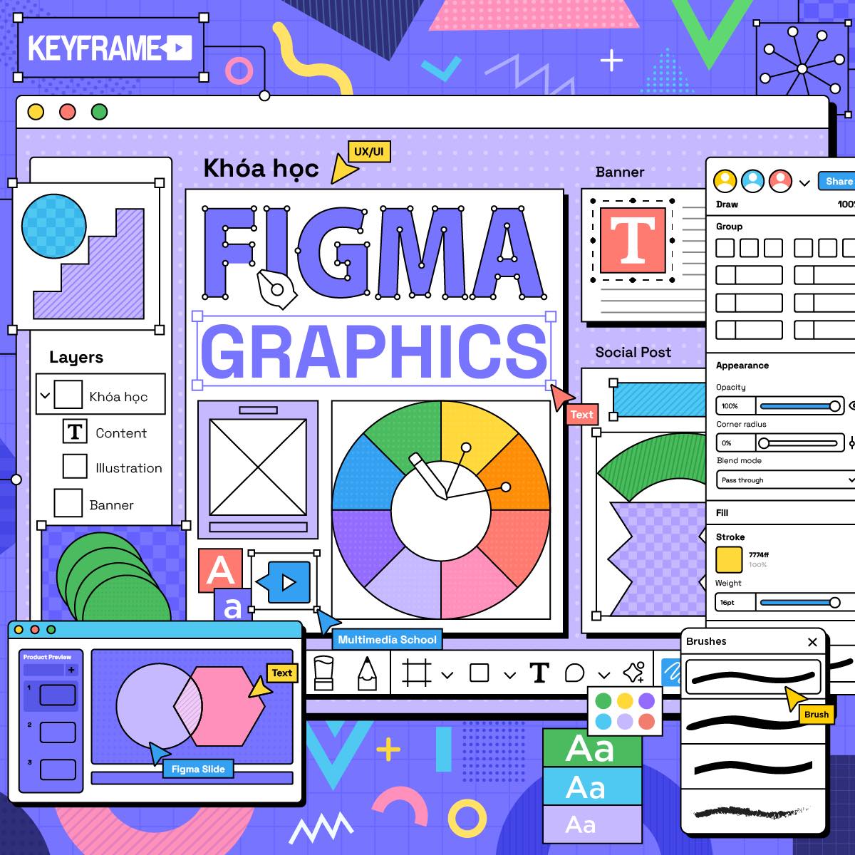 Keyframe Multimedia School Facebook ad: Mở đăng ký Môn học FIGMA GRAPHICS tại…