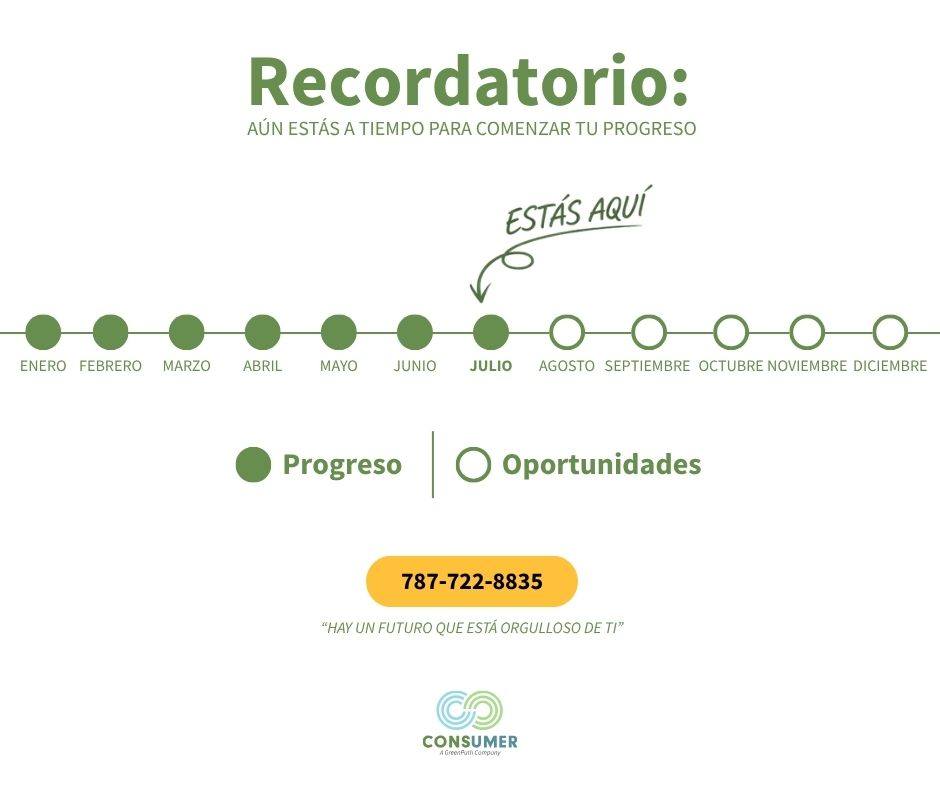 Consumer Credit Counseling Services of PR, Inc. Facebook ad: Recordatorio: aún estás a tiempo para comenzar tu…