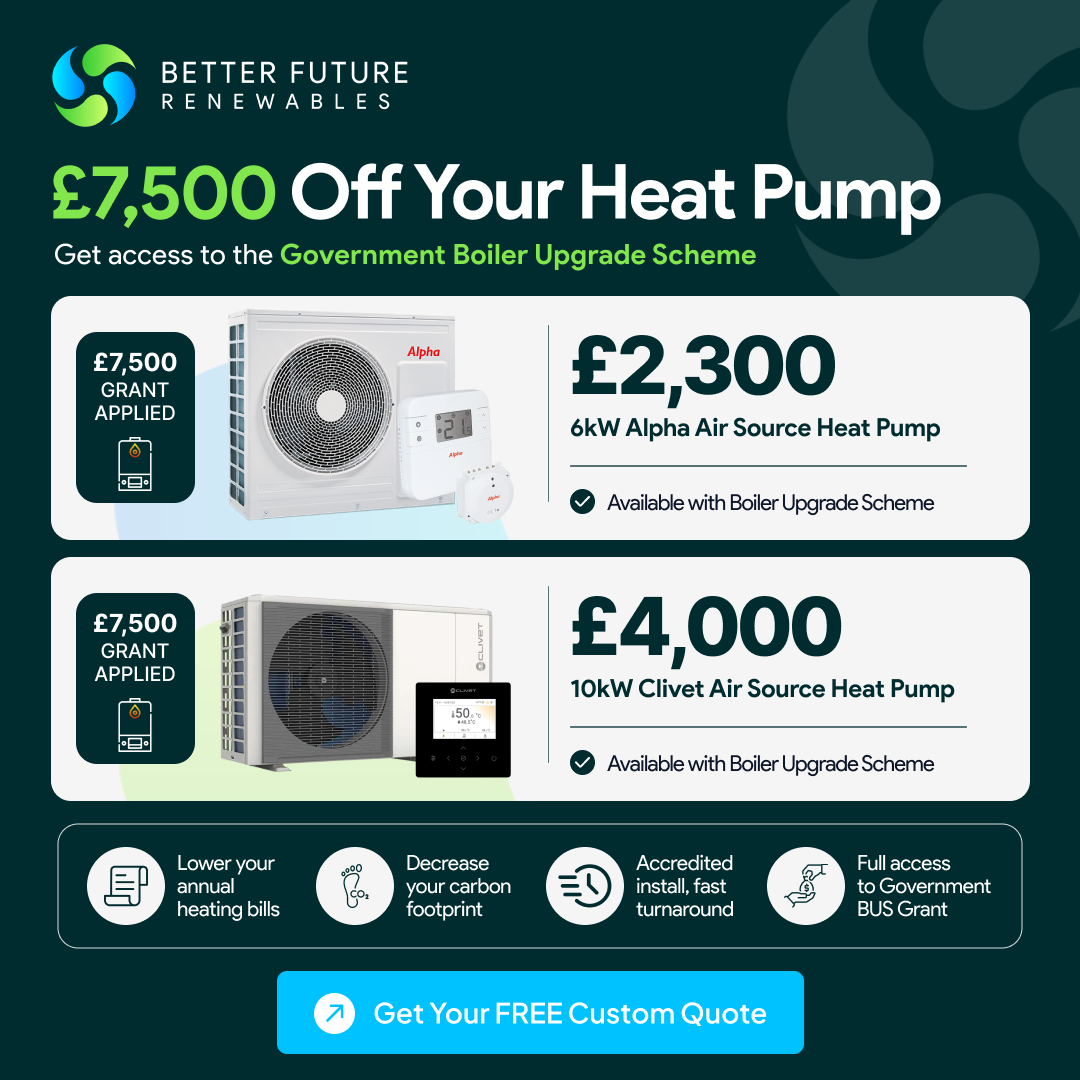 Better Future Renewables Facebook ad: Don't wait until it's Winter