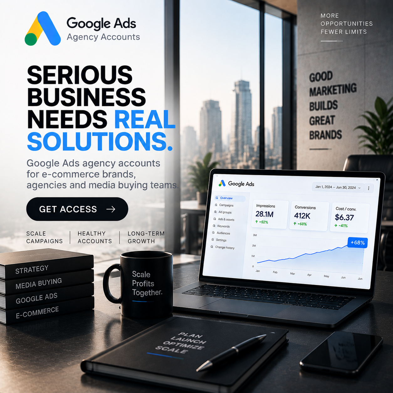 WayProfit Agency Facebook ad: Pass short quiz and get free 7 day trial