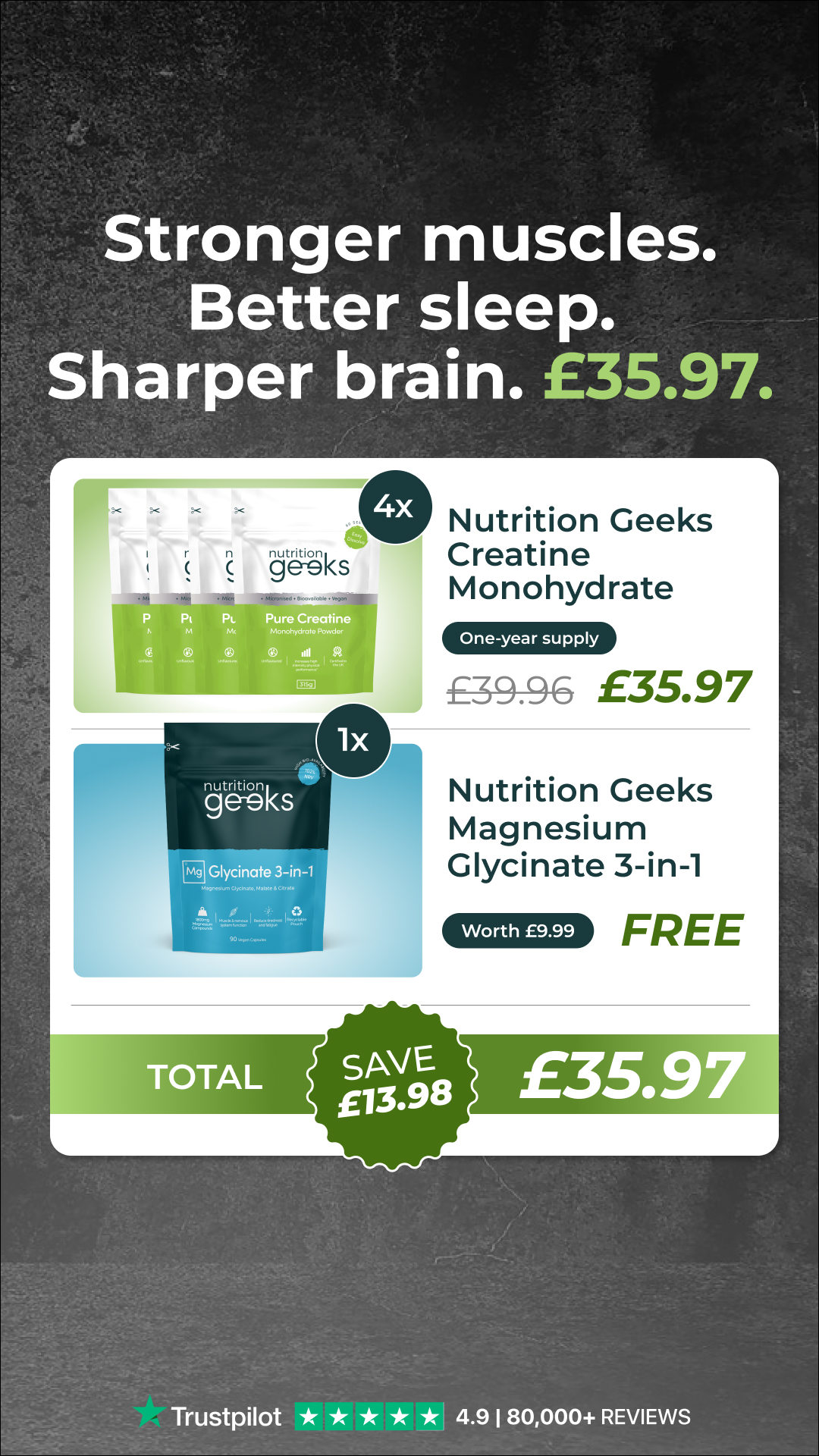 Nutrition Geeks Facebook ad