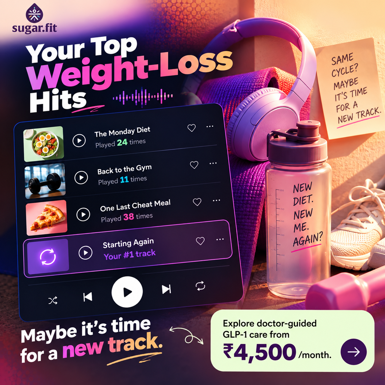GLP Program By Sugar.Fit Facebook ad: Start your Weight Loss Journey