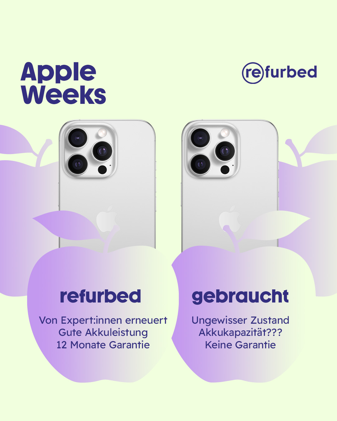 refurbed Facebook ad