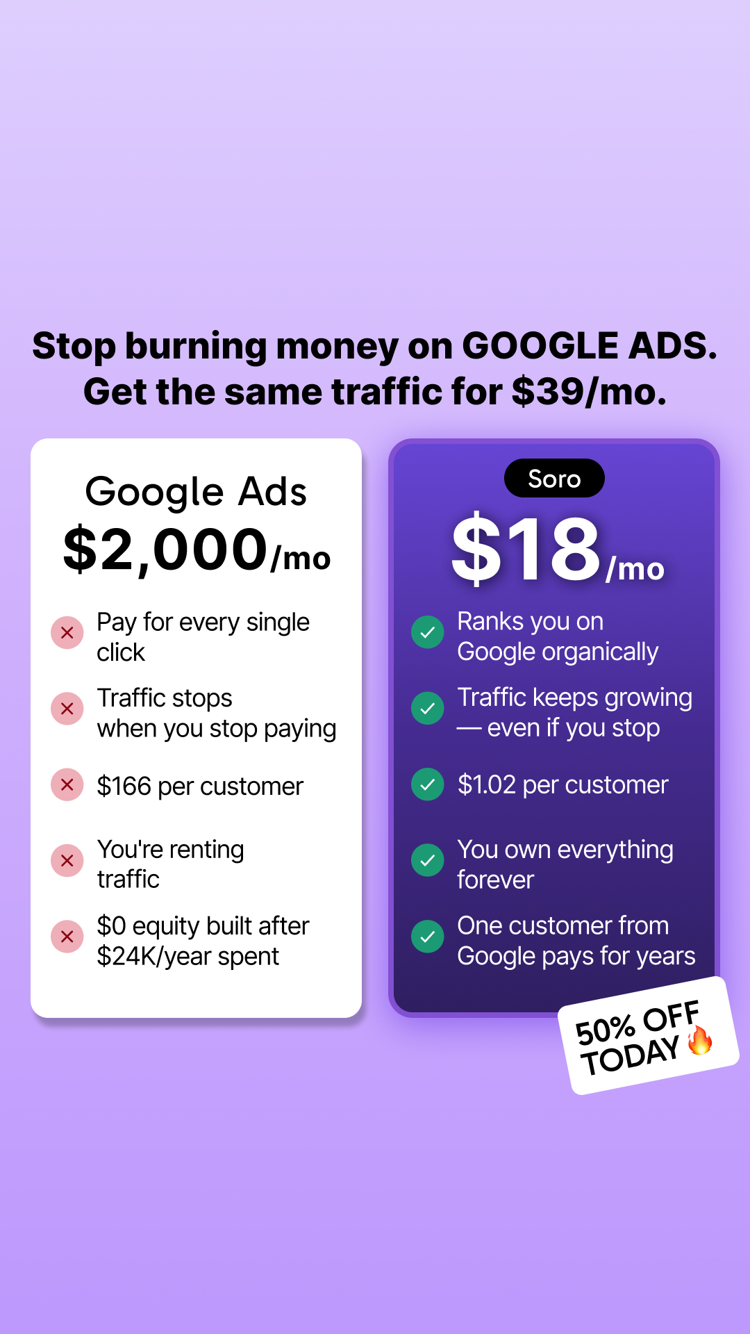 Soro SEO Facebook ad