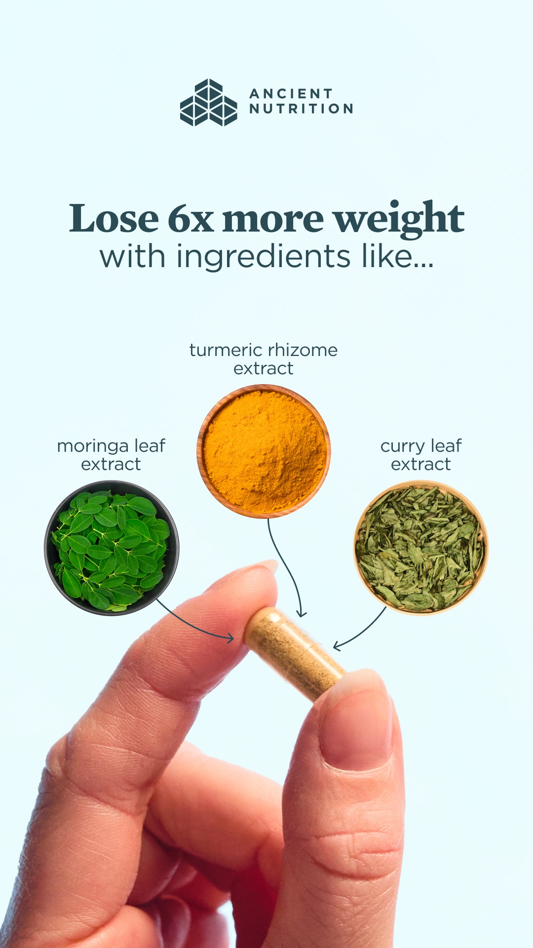 Ancient Nutrition Facebook ad