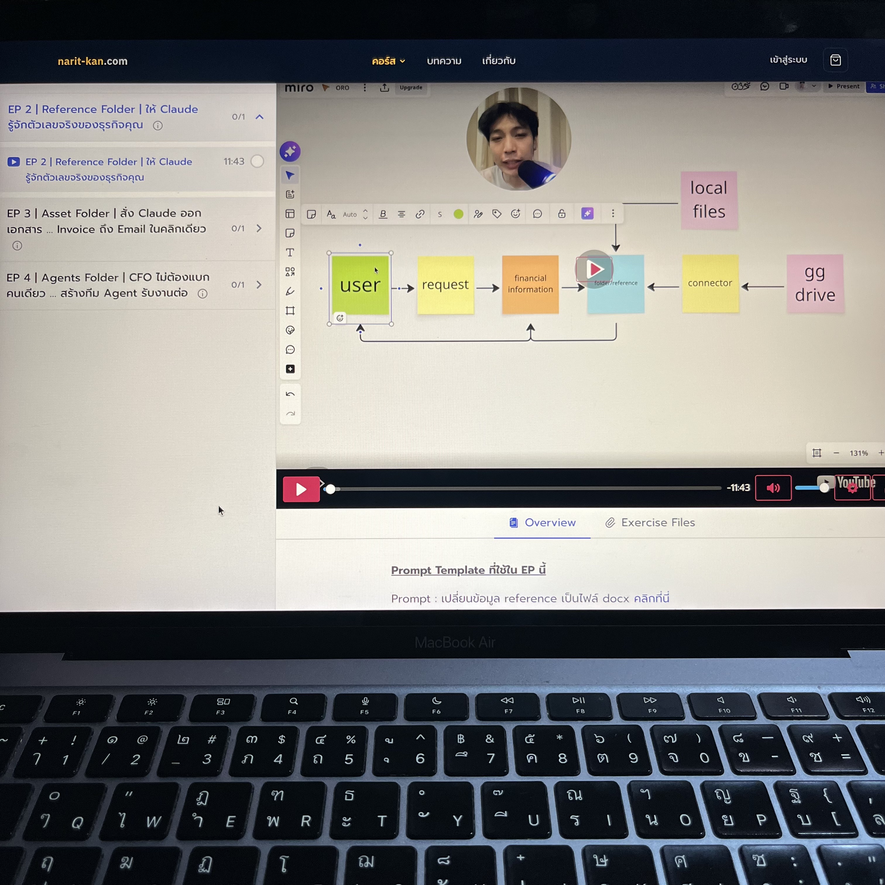 Narit Learning Facebook ad