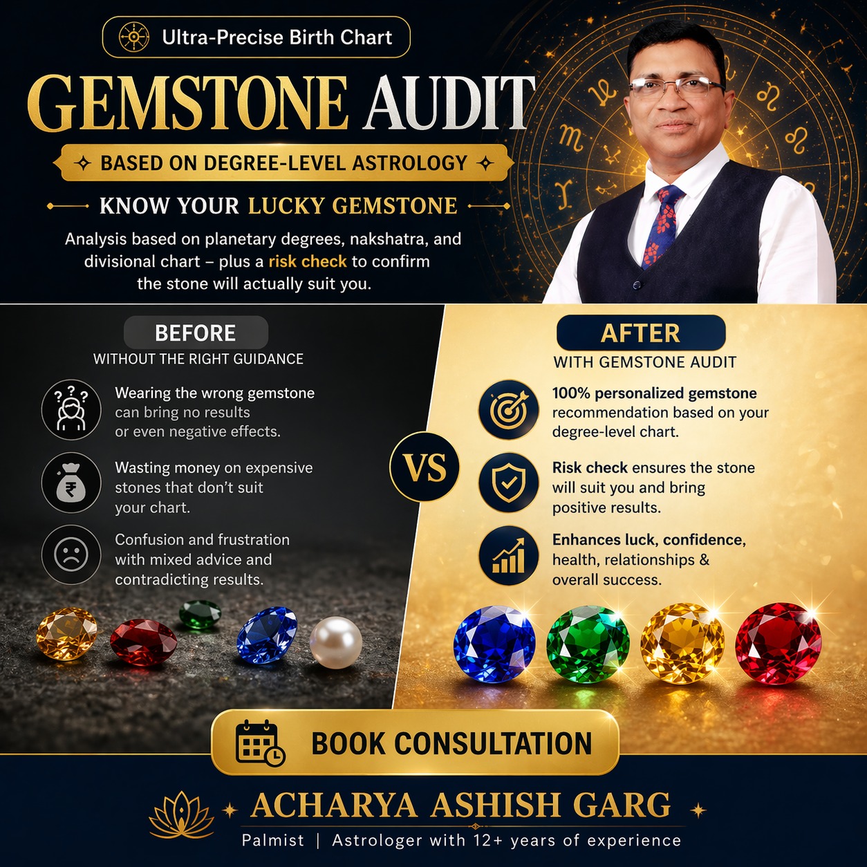 Ashish Garg Facebook ad