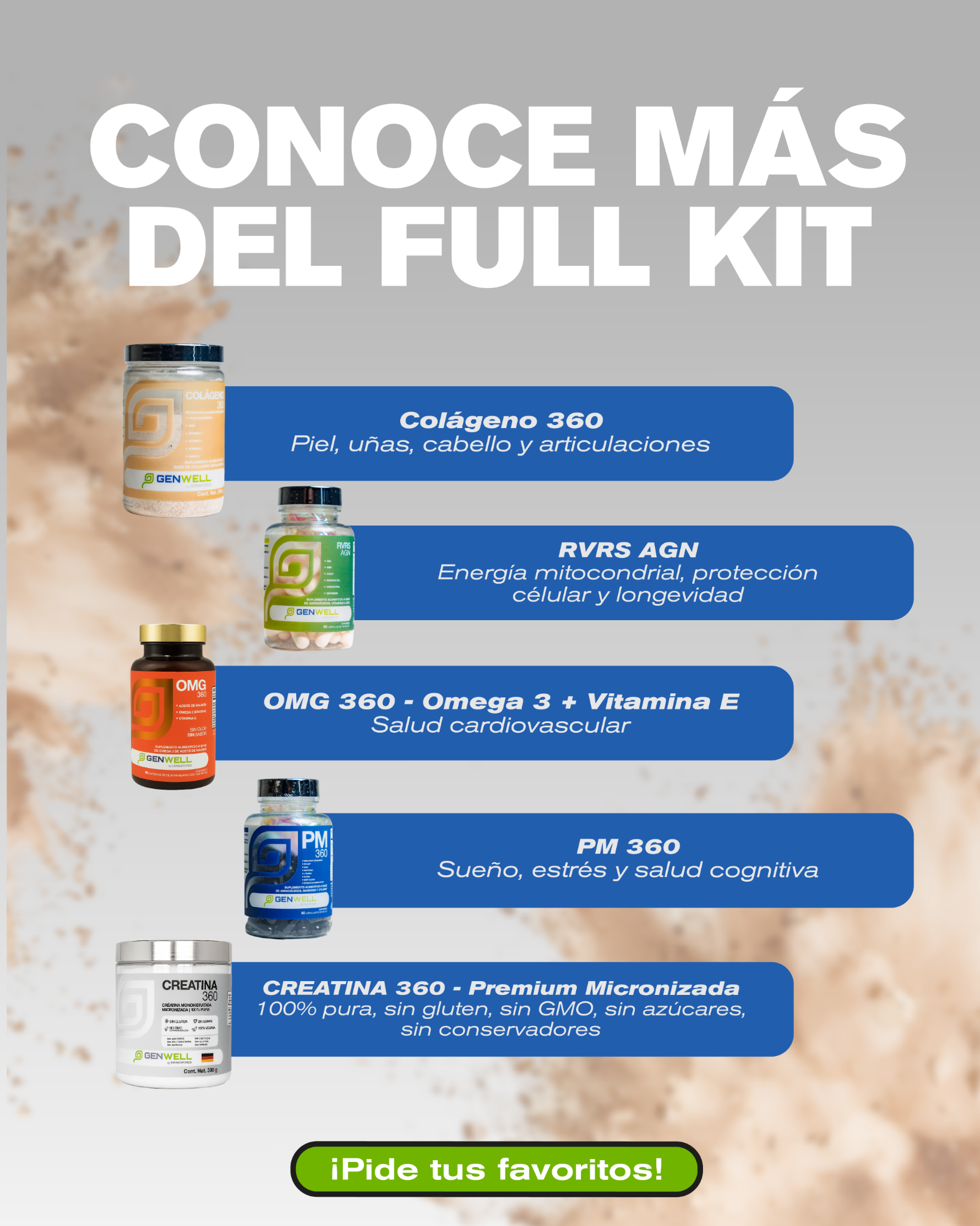 Genwell Facebook ad: ¡Inicia el año con Genwell!