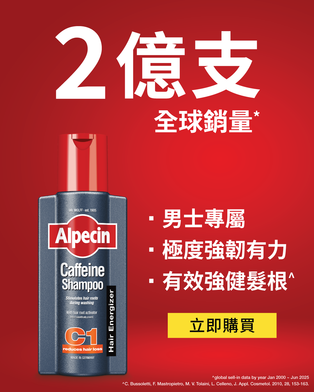 Alpecin Facebook ad from Jun 14, 2026