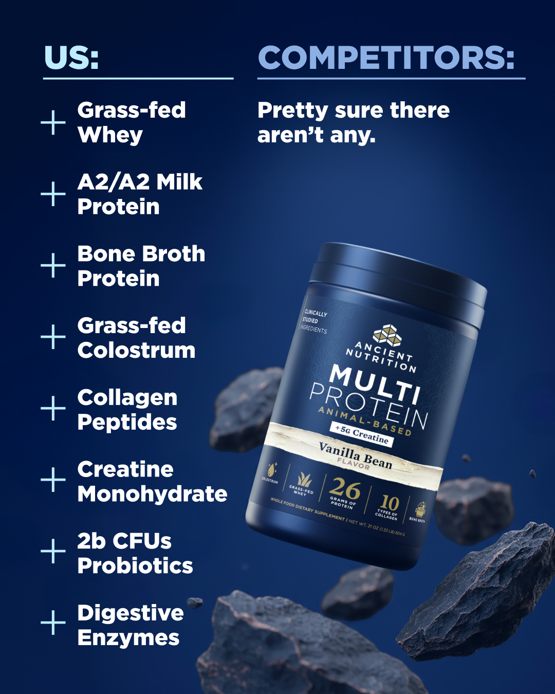 Ancient Nutrition Facebook ad