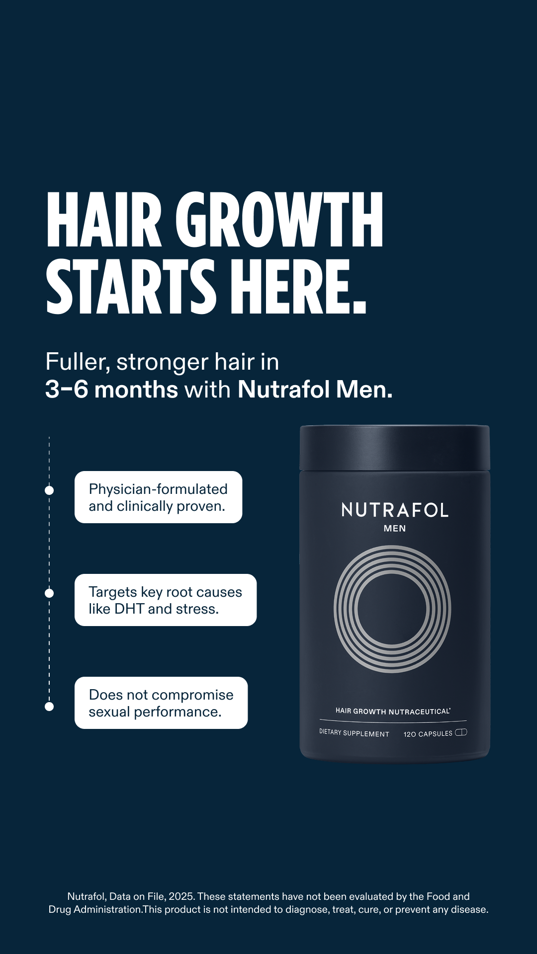 Nutrafol Men Facebook ad