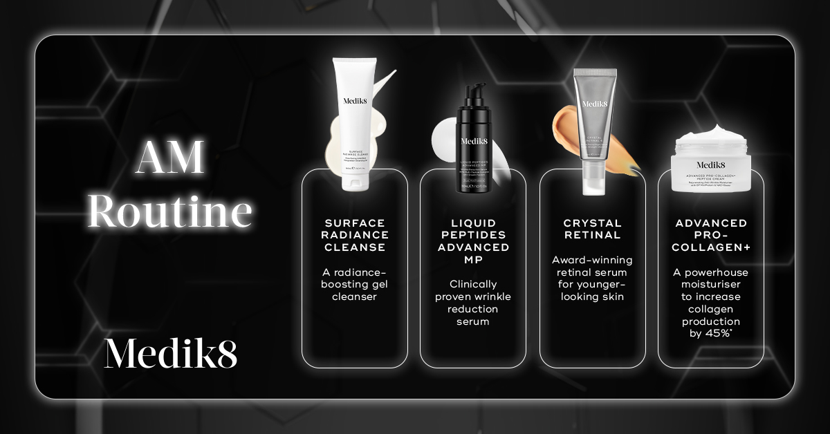 Medik8 ANZ Facebook ad