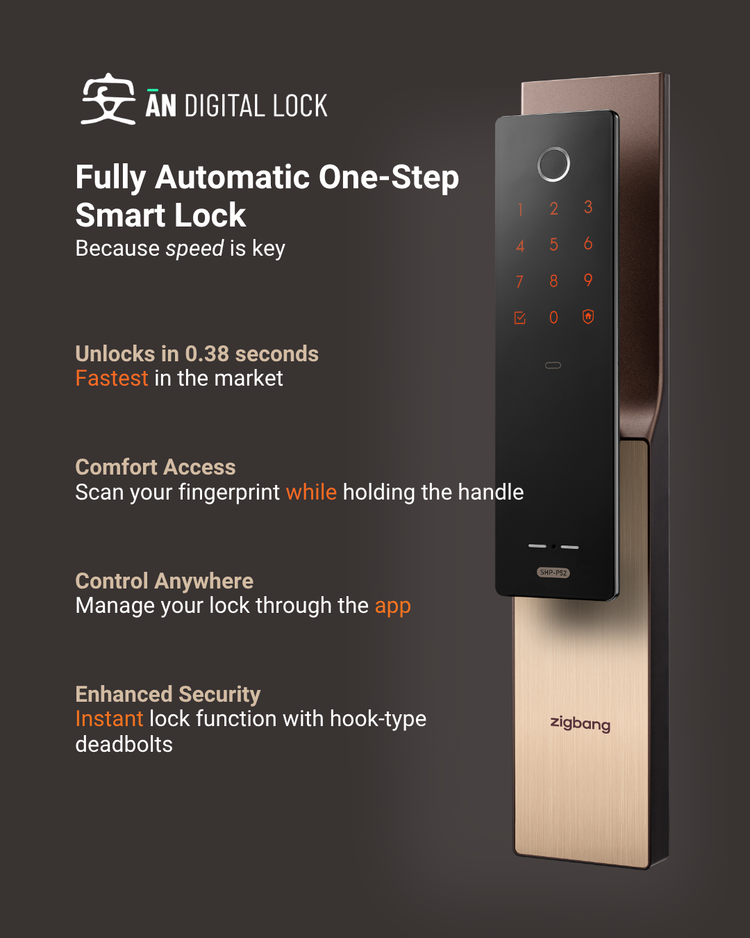 AN Digital Lock Facebook ad: The Hottest Selling Digital Lock Now