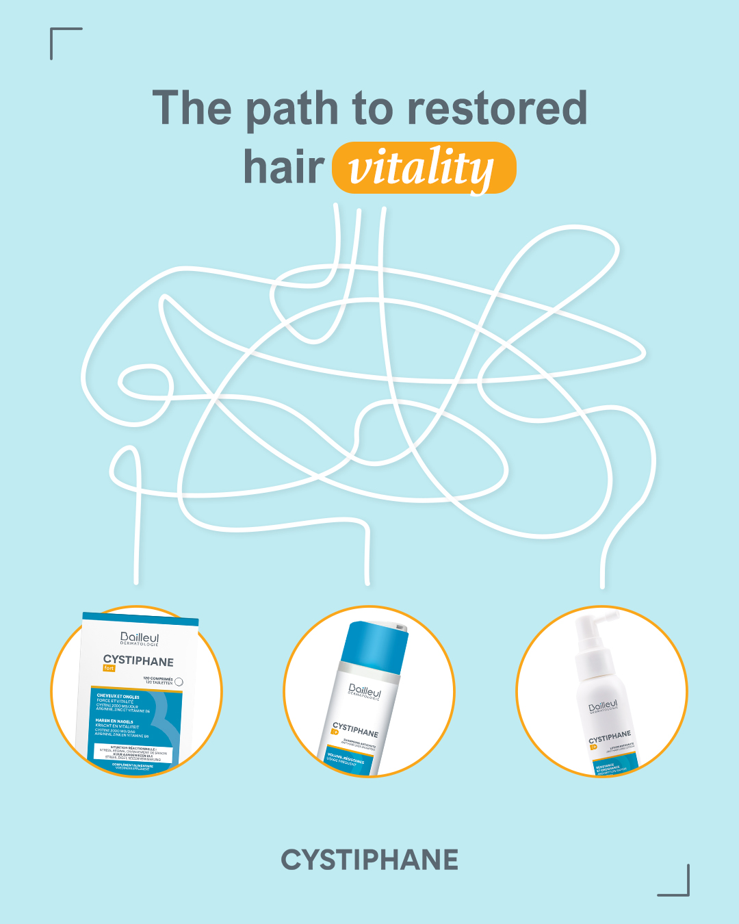 Bailleul Dermatologie Belgique Facebook ad: (NL ) Chaque jour est une étape vers…
