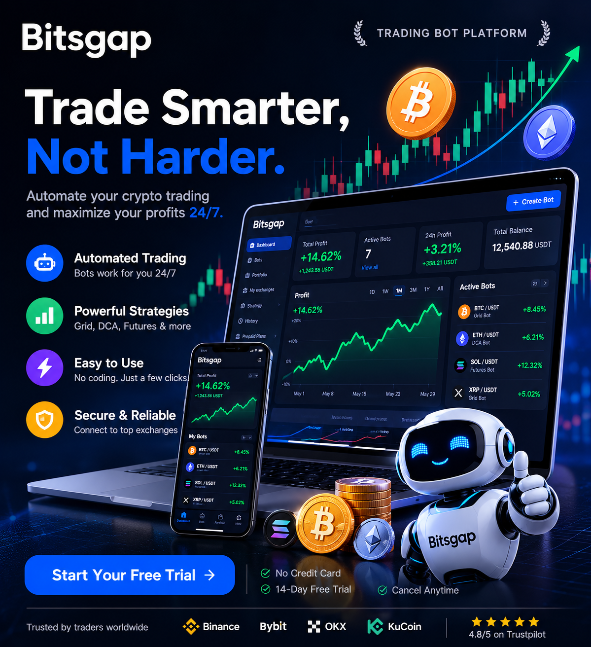 Bitsgap Facebook ad: Universal Platform for Crypto Trading and Trading Bots |…