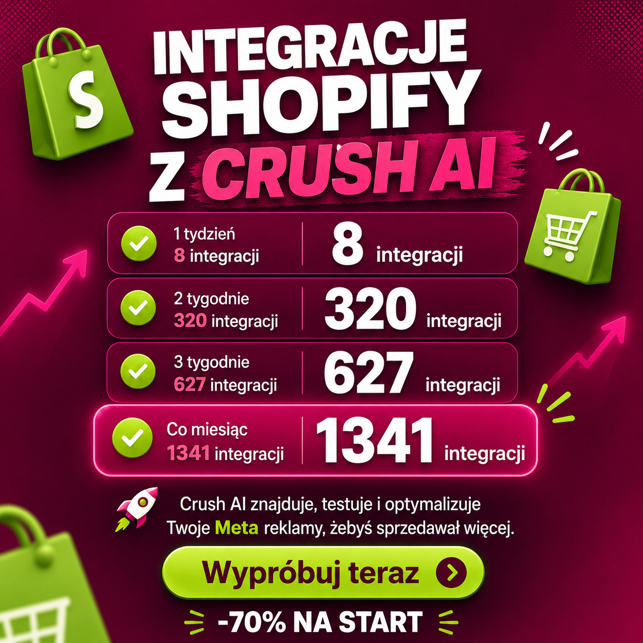 trycrush.ai Facebook ad