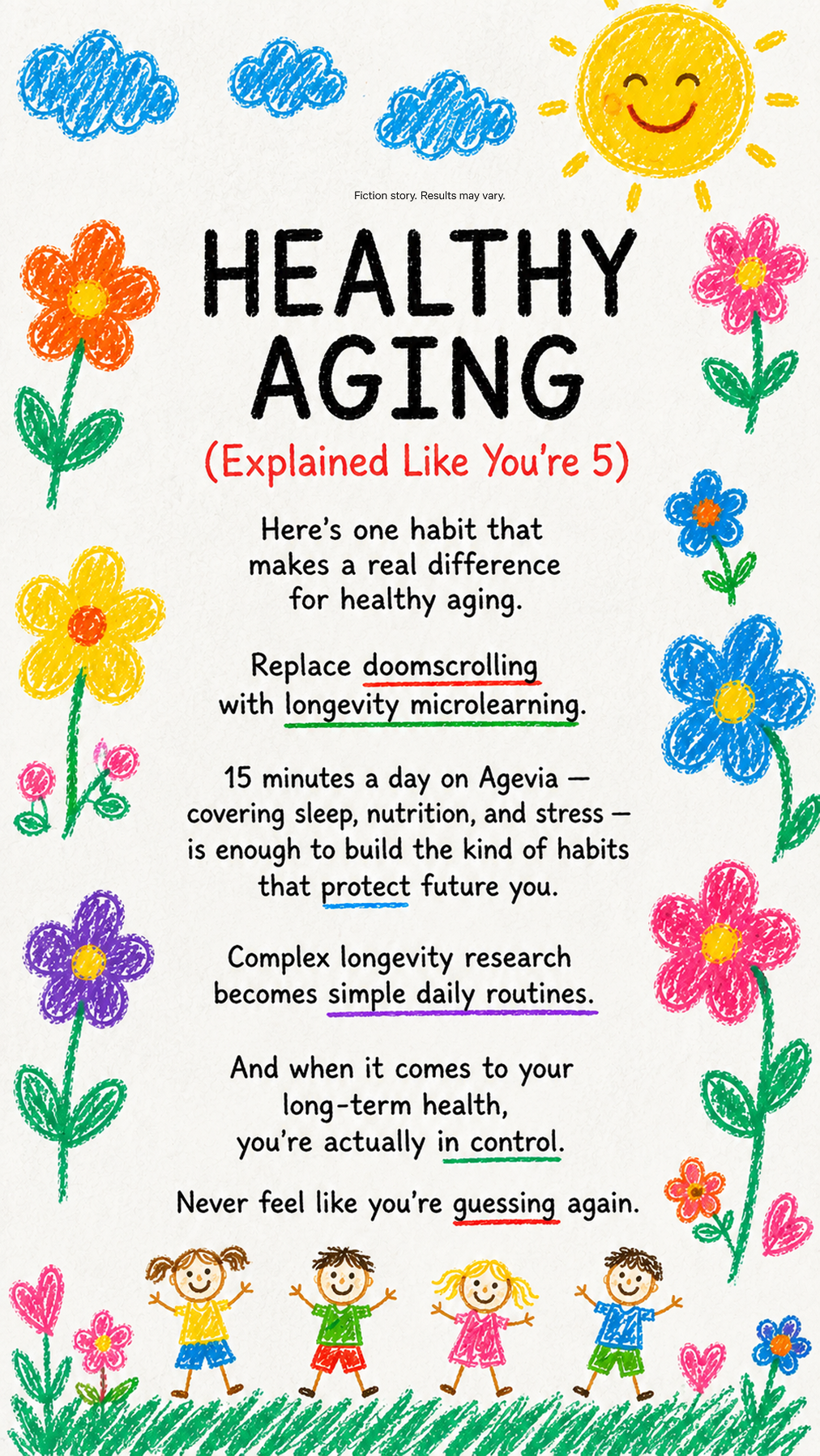 Agevia Longevity Coach Facebook ad: 10 Zones, Scored in 2 Minutes