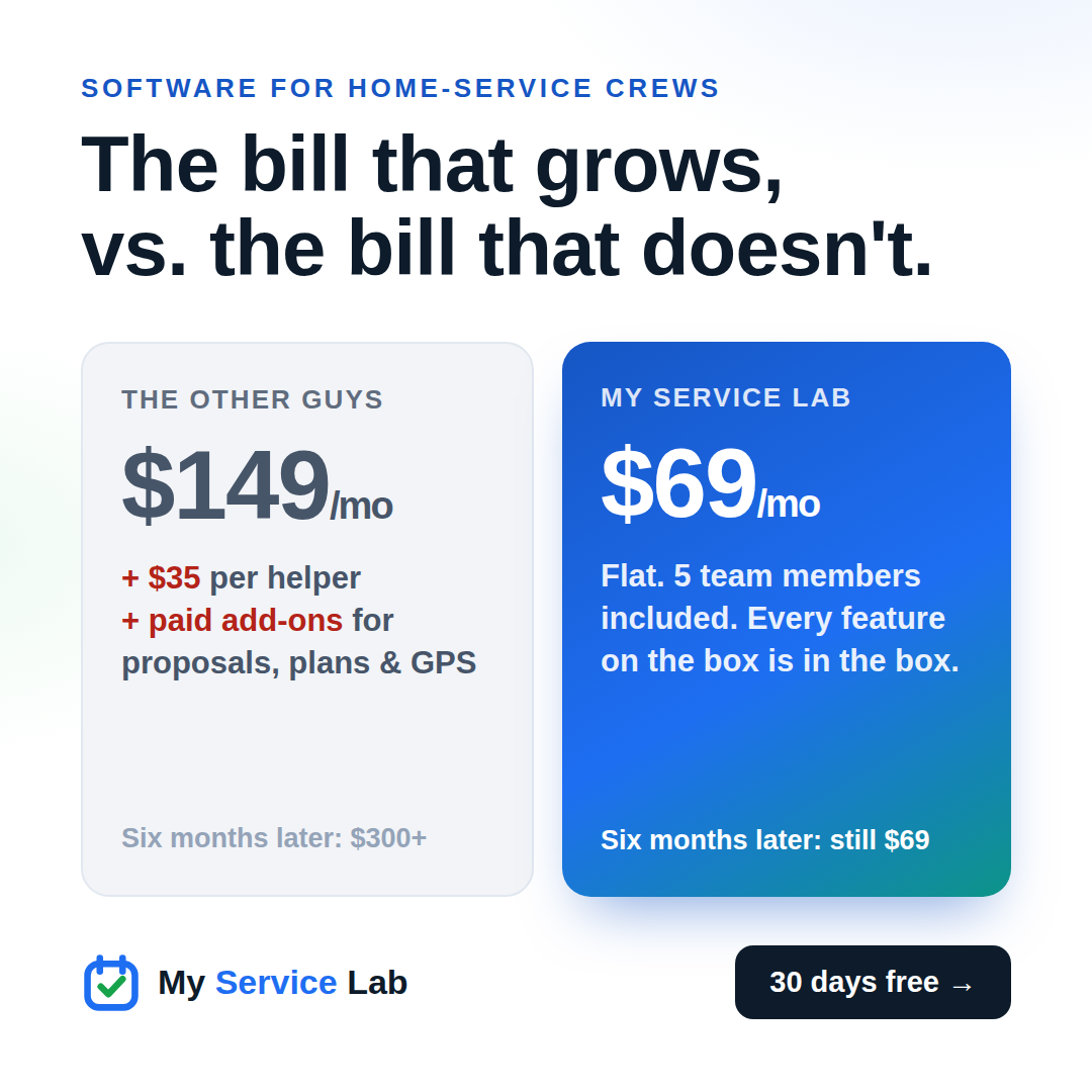 My Service Lab Facebook ad: One flat price. Really.