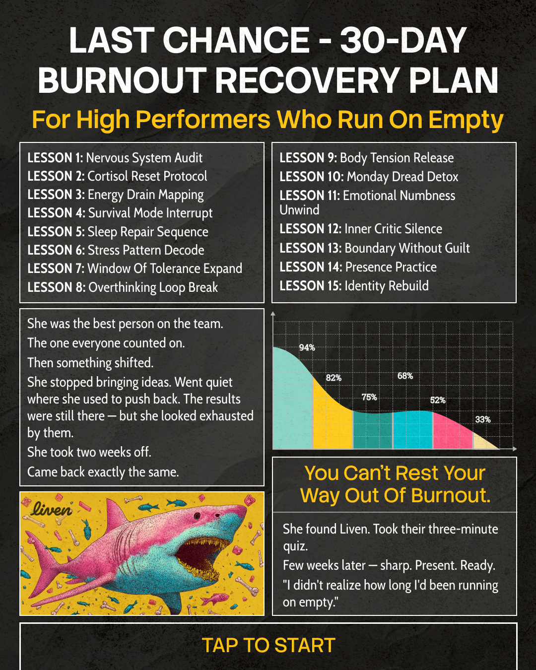 Liven: Self-Discovery Community Facebook ad