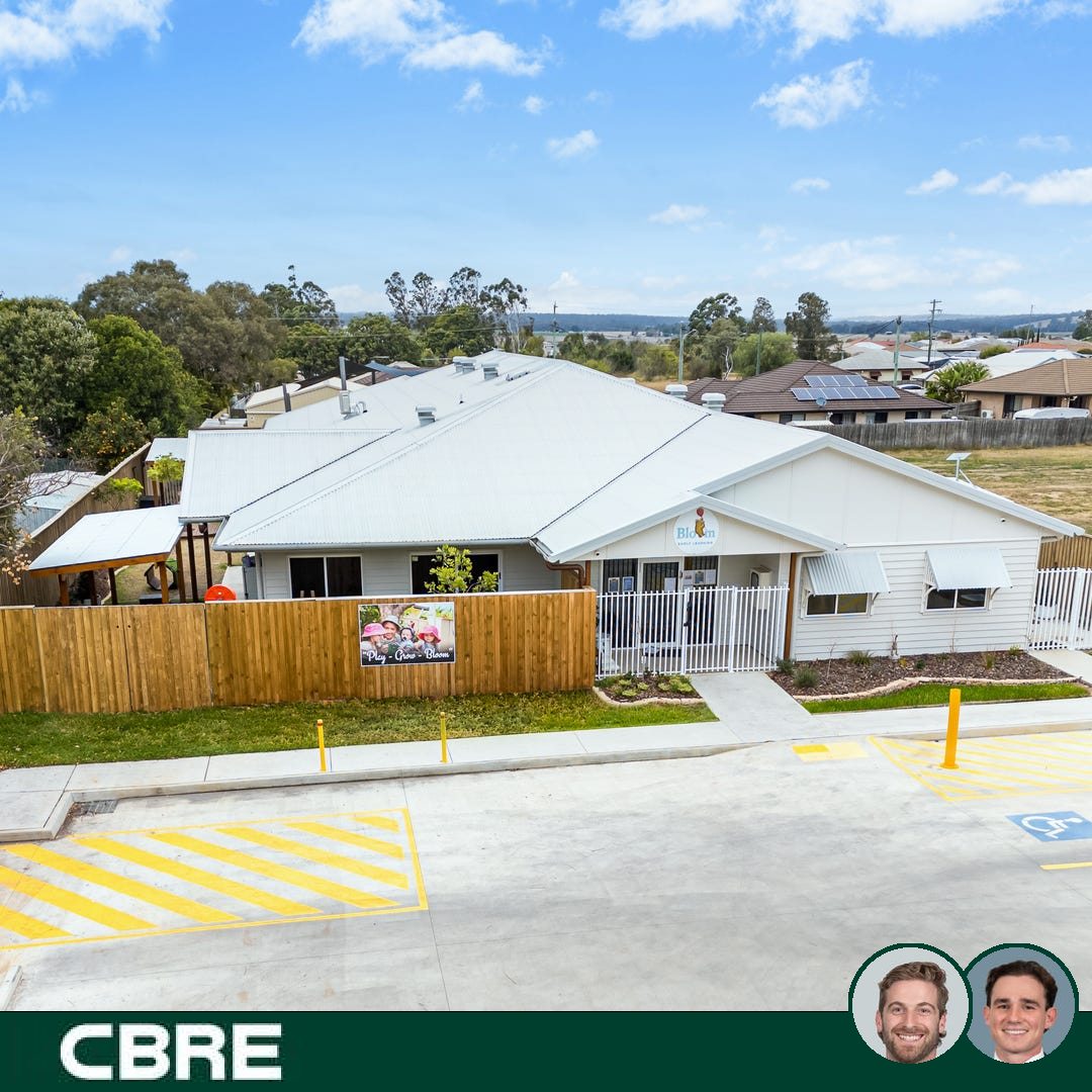realcommercial.com.au Featured Properties Facebook ad