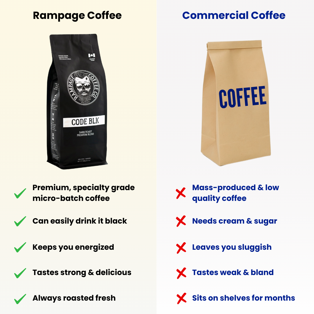 Rampage Coffee Co. Facebook ad