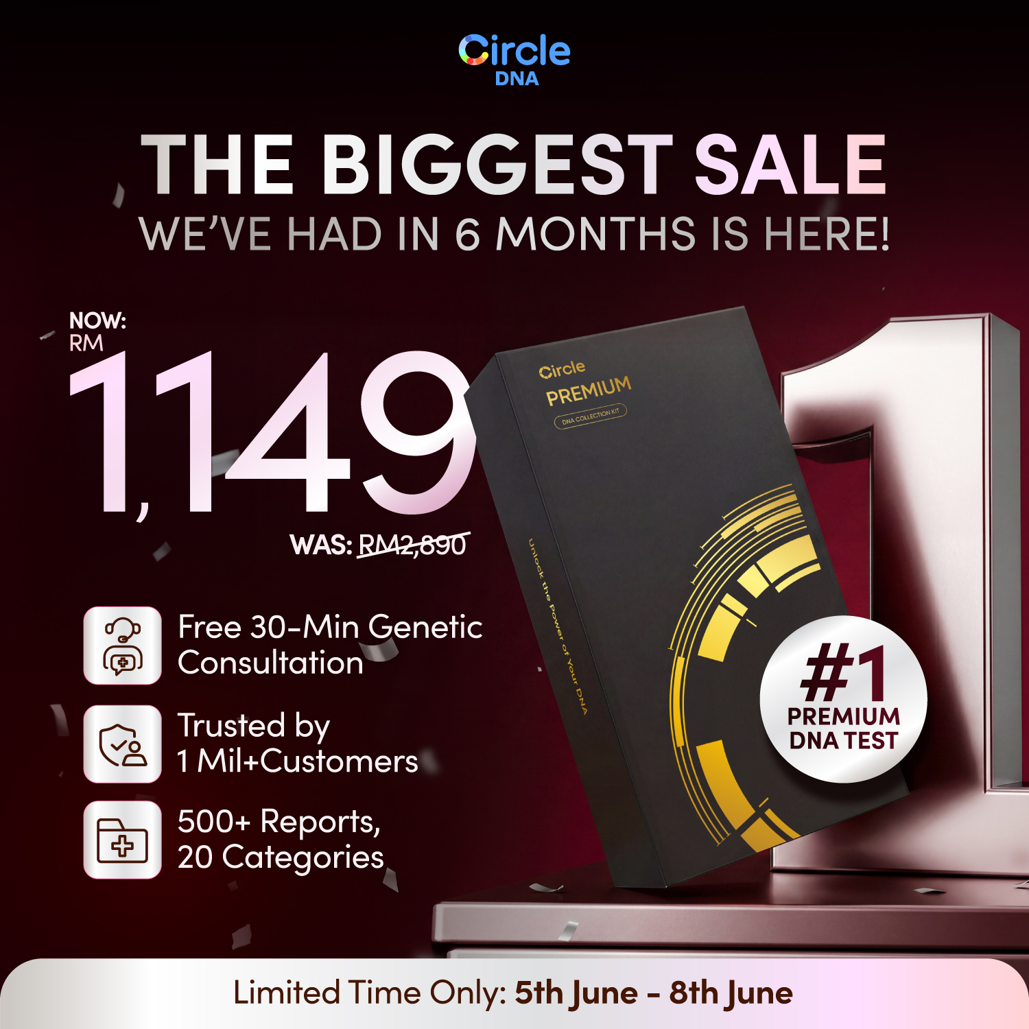 CircleDNA Facebook ad