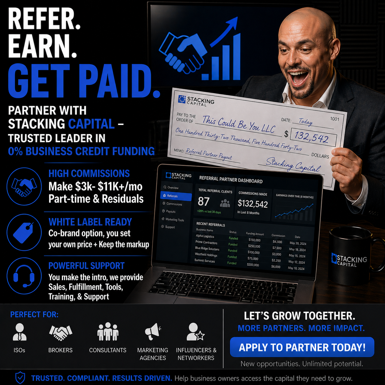 DSCRDON Stacking Capital Facebook ad: Partner Program for Brokers & Consultants