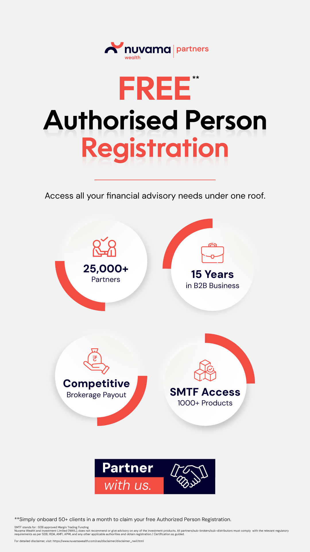 Nuvama Wealth Facebook ad