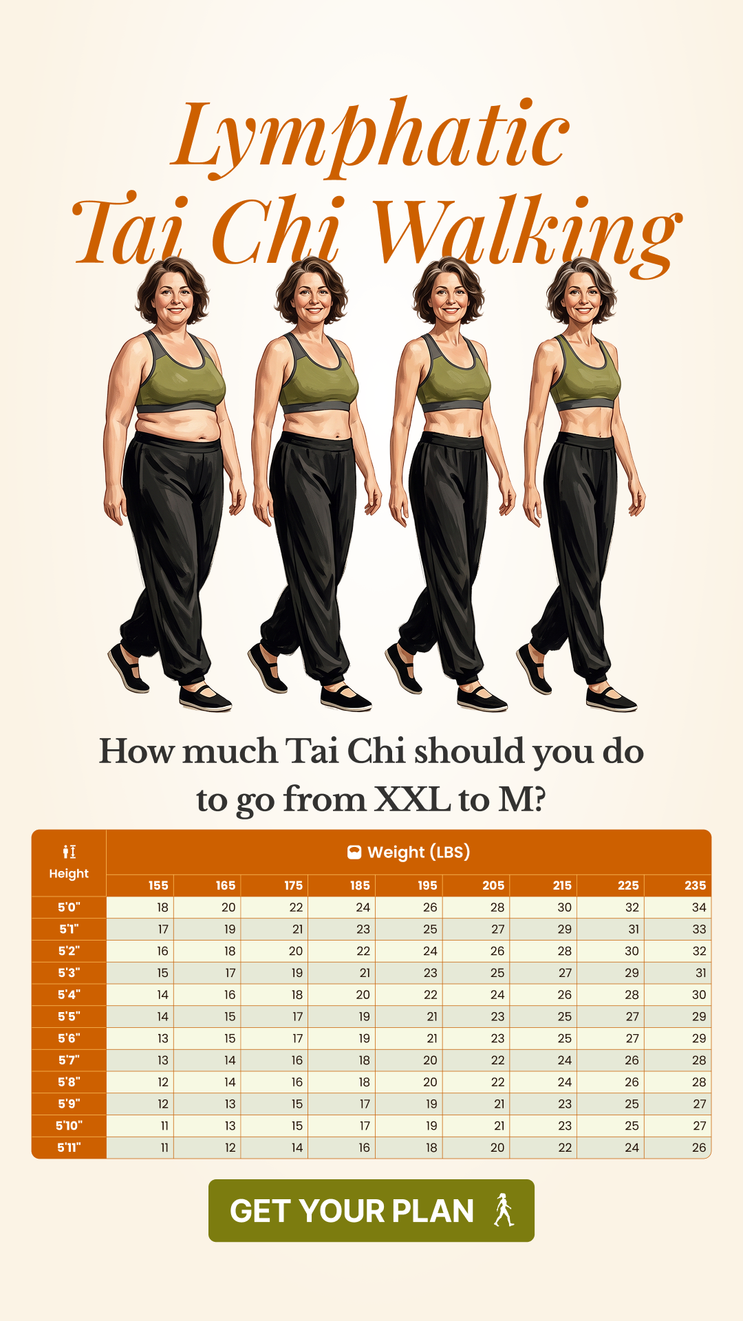 WalkFit Daily Walking Plan Facebook ad