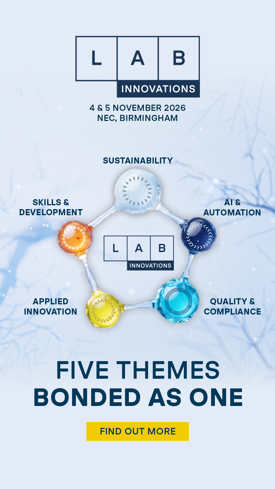 Lab Innovations Facebook ad from Aug 20, 2026