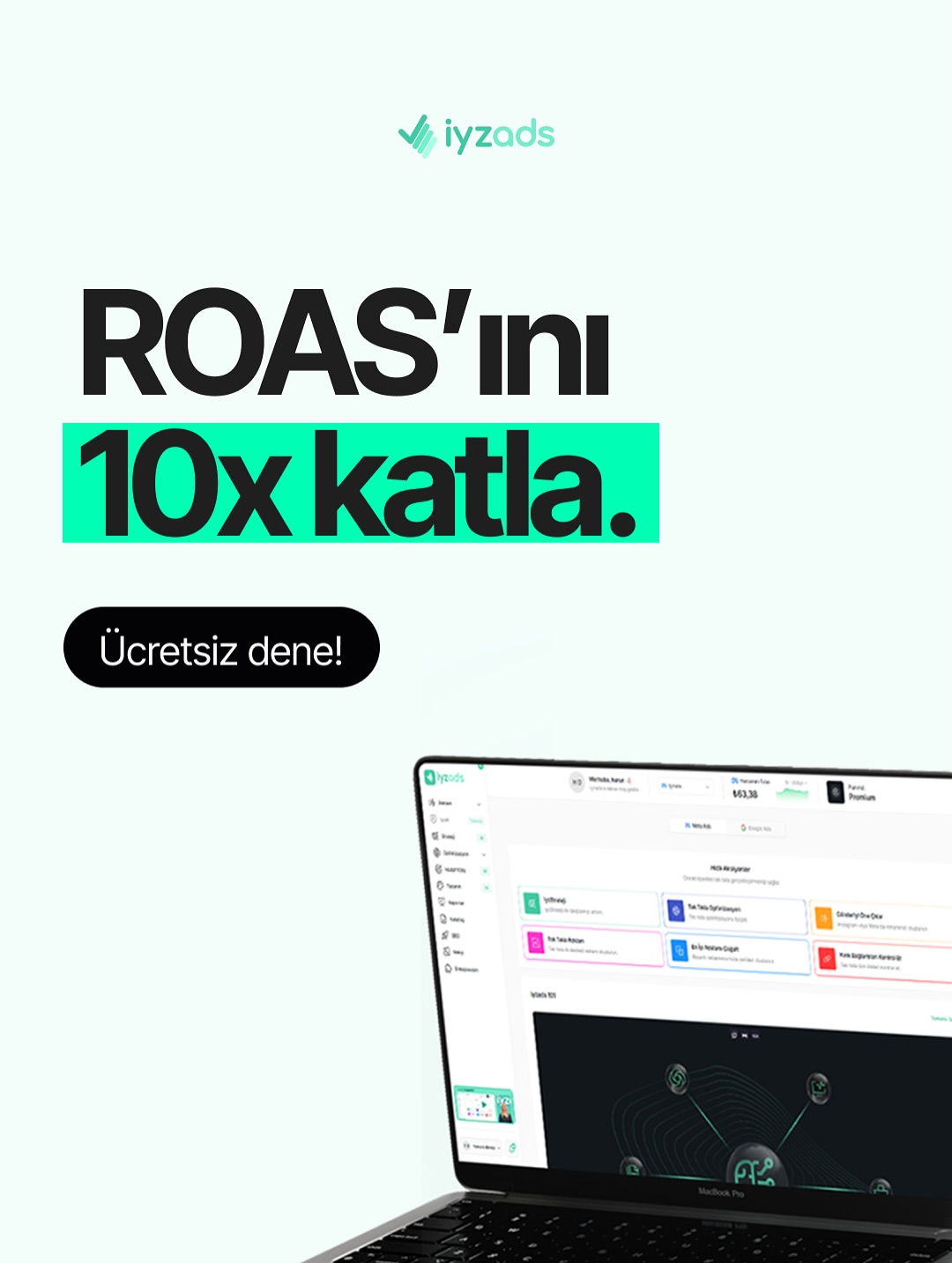 Iyzads Facebook ad