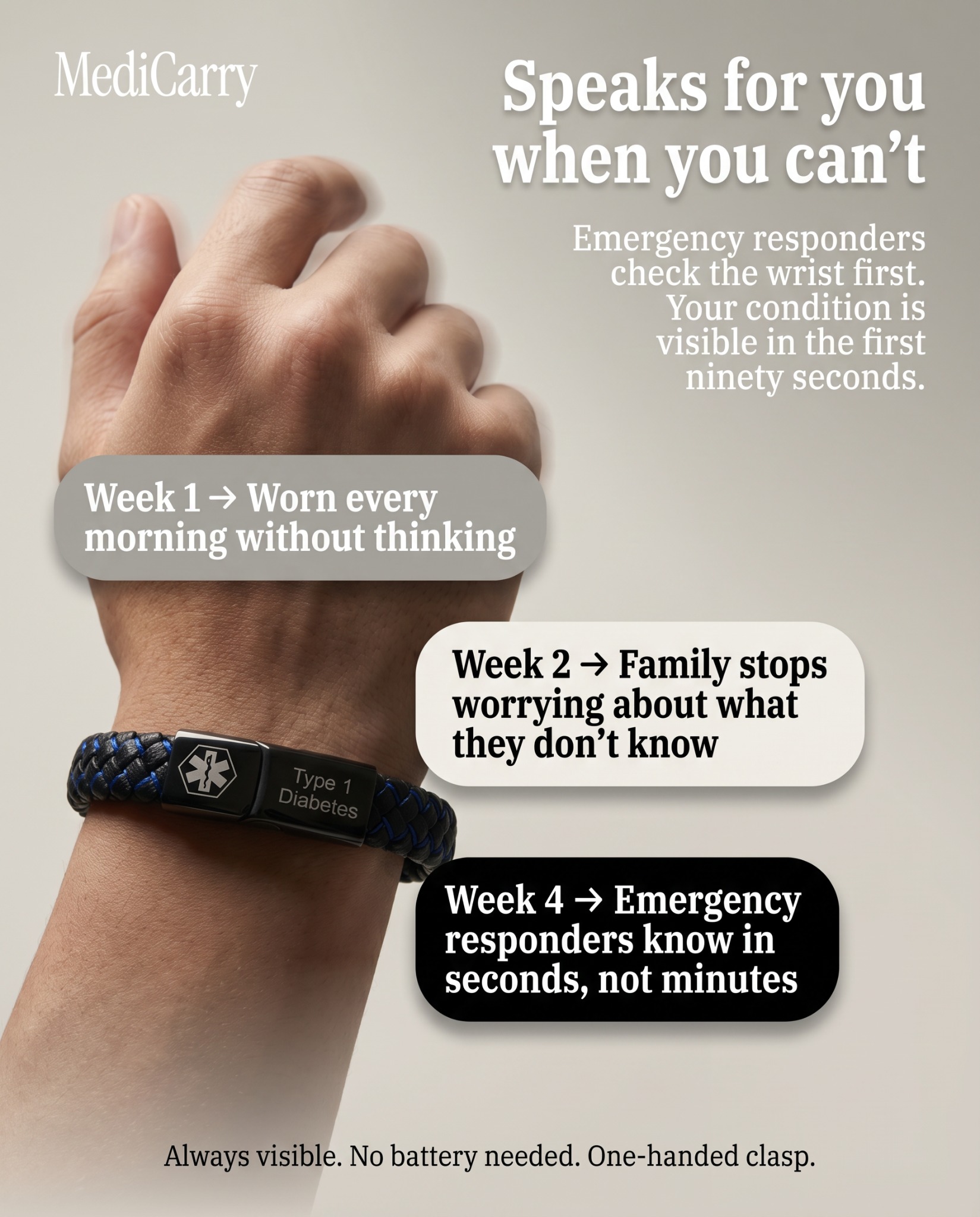 MediCarry ID Facebook ad