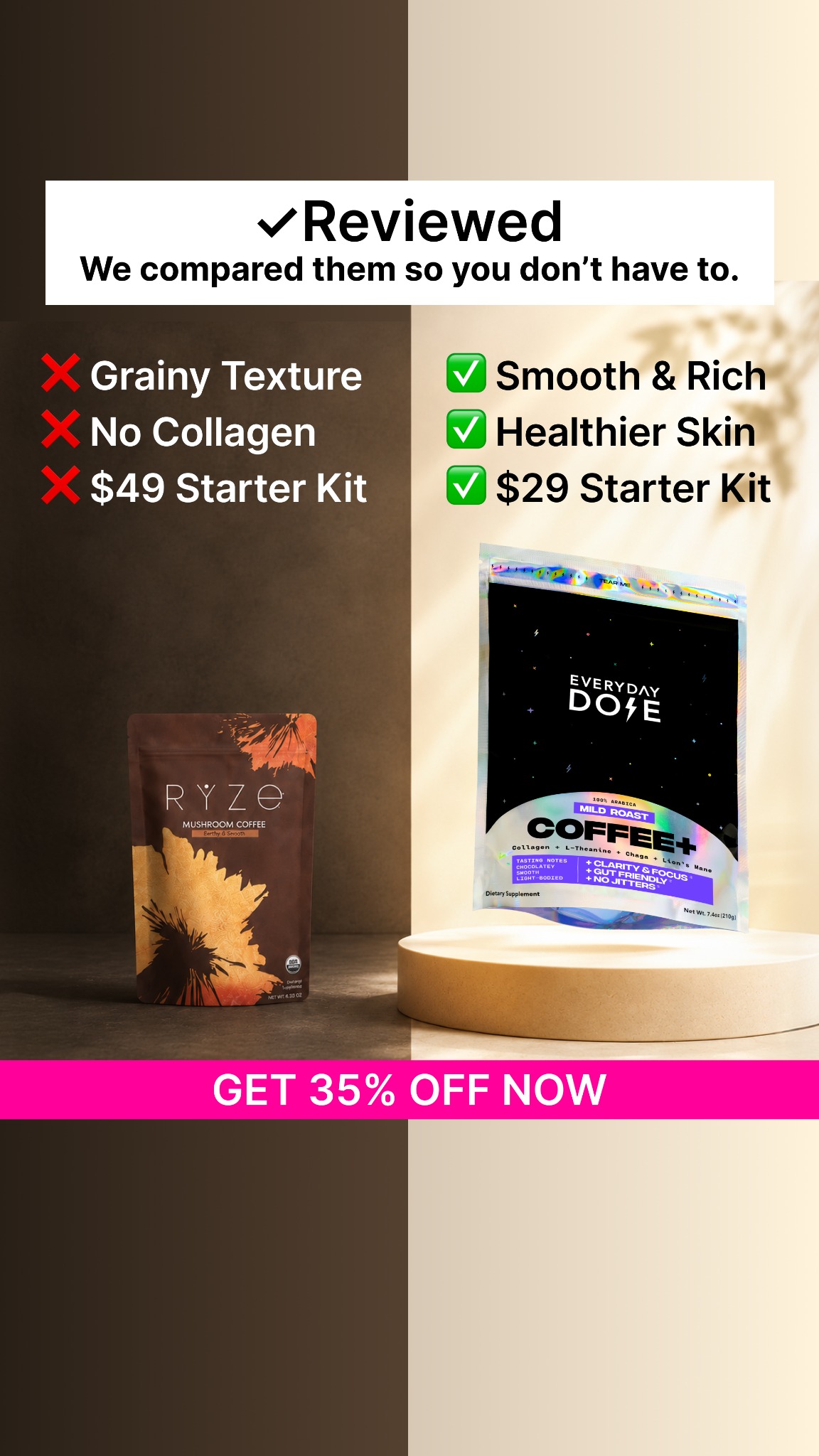 Everyday Dose Facebook ad
