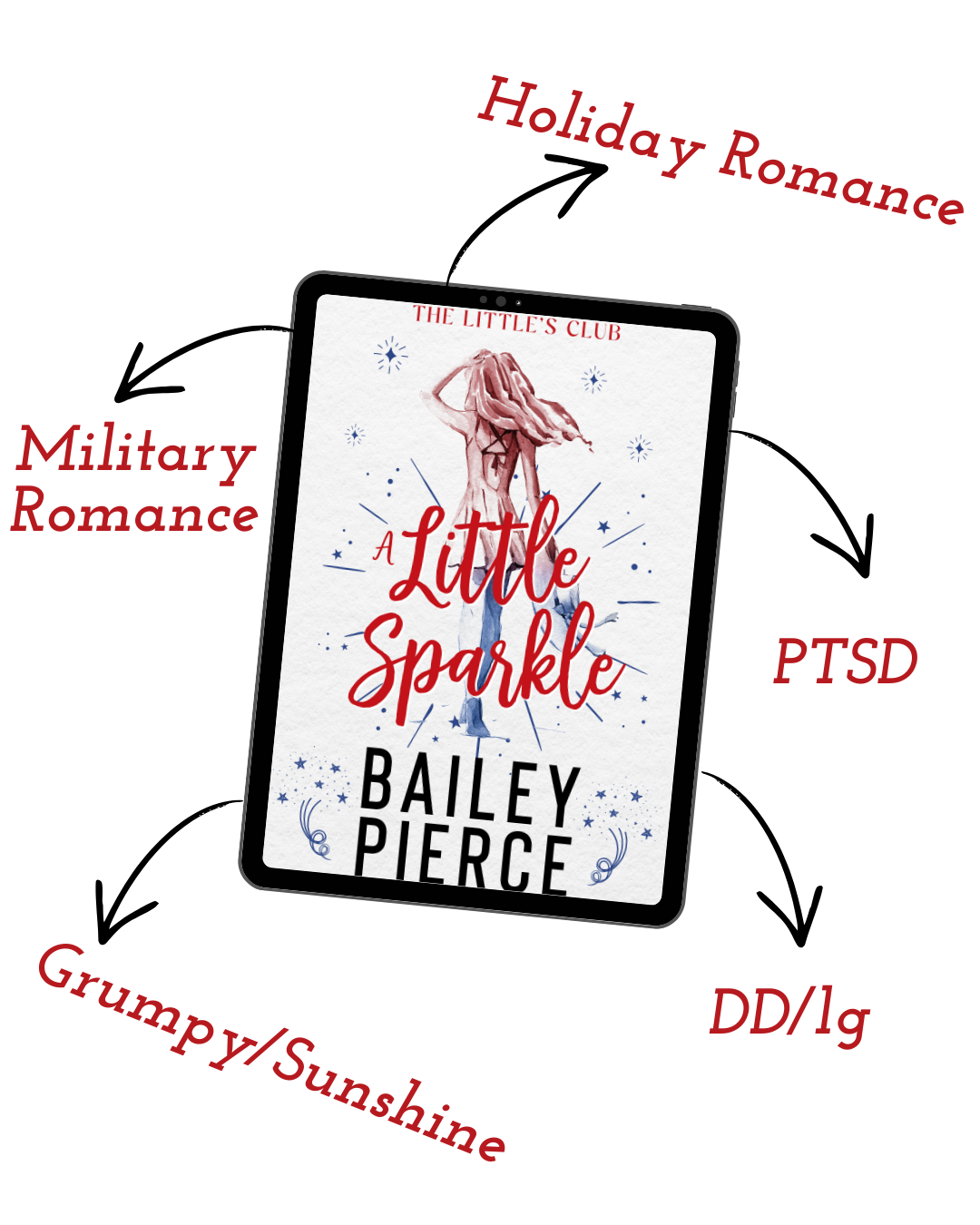 Bailey Pierce Facebook ad