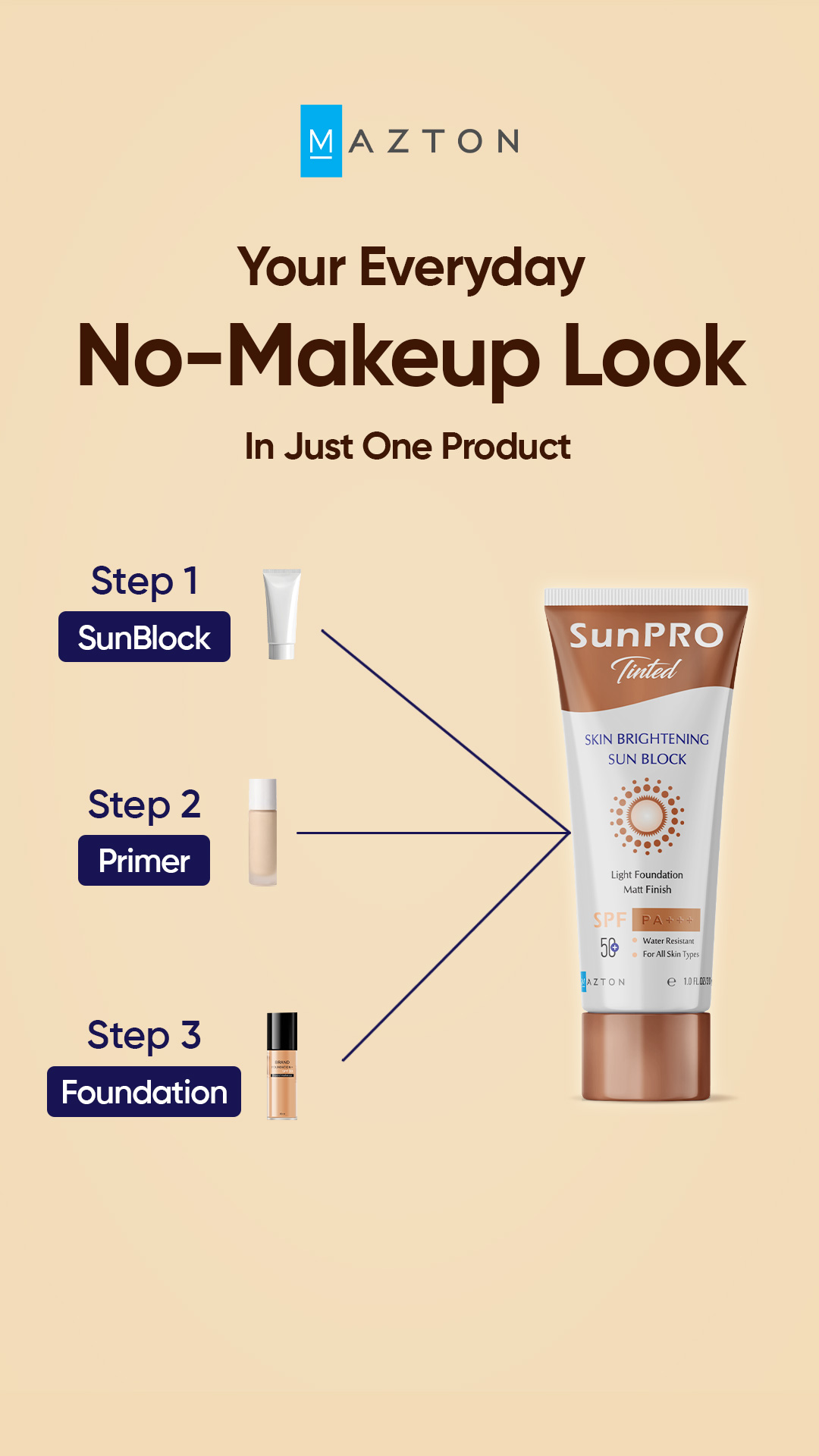 Mazton Skin Solutions Facebook ad