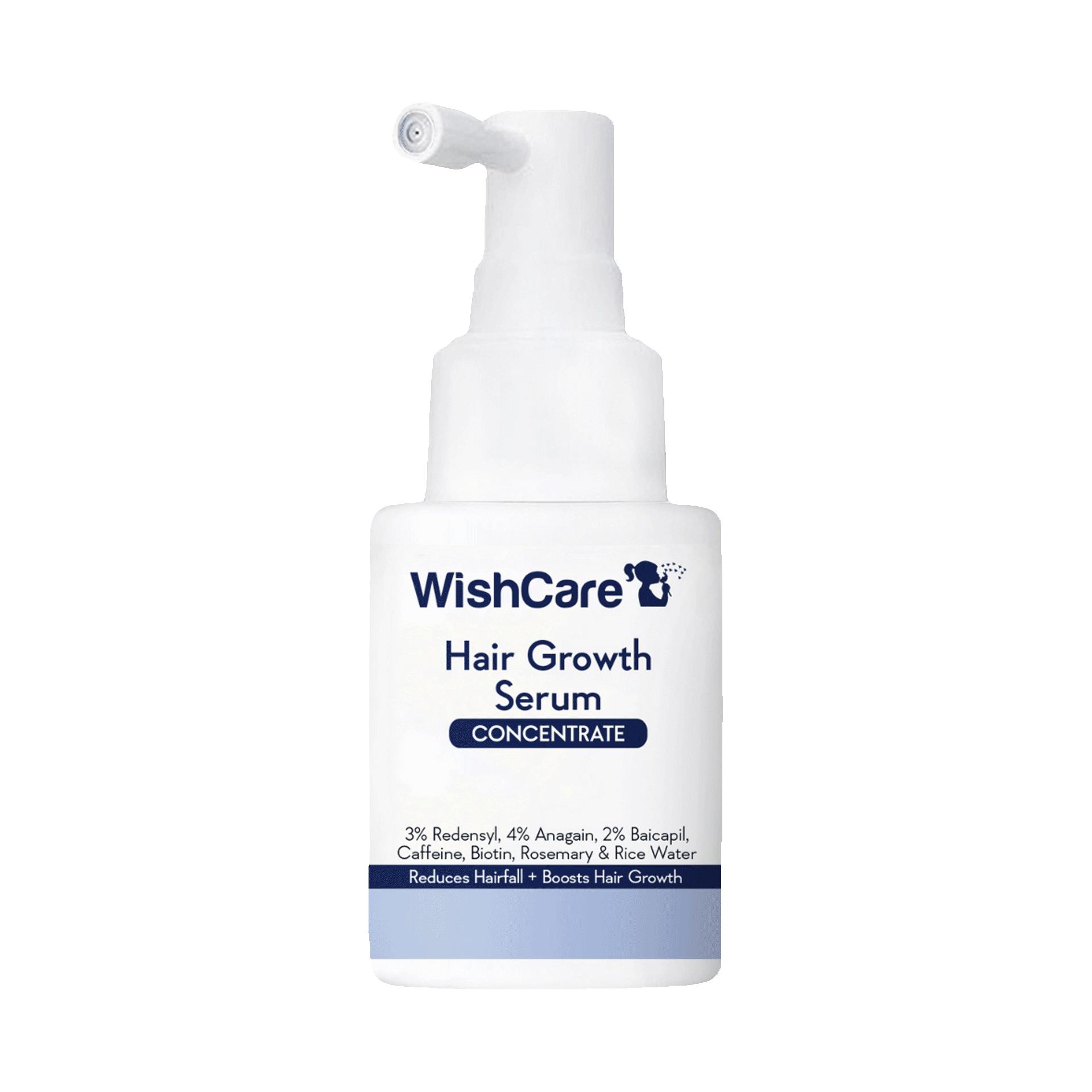WishCare Facebook ad