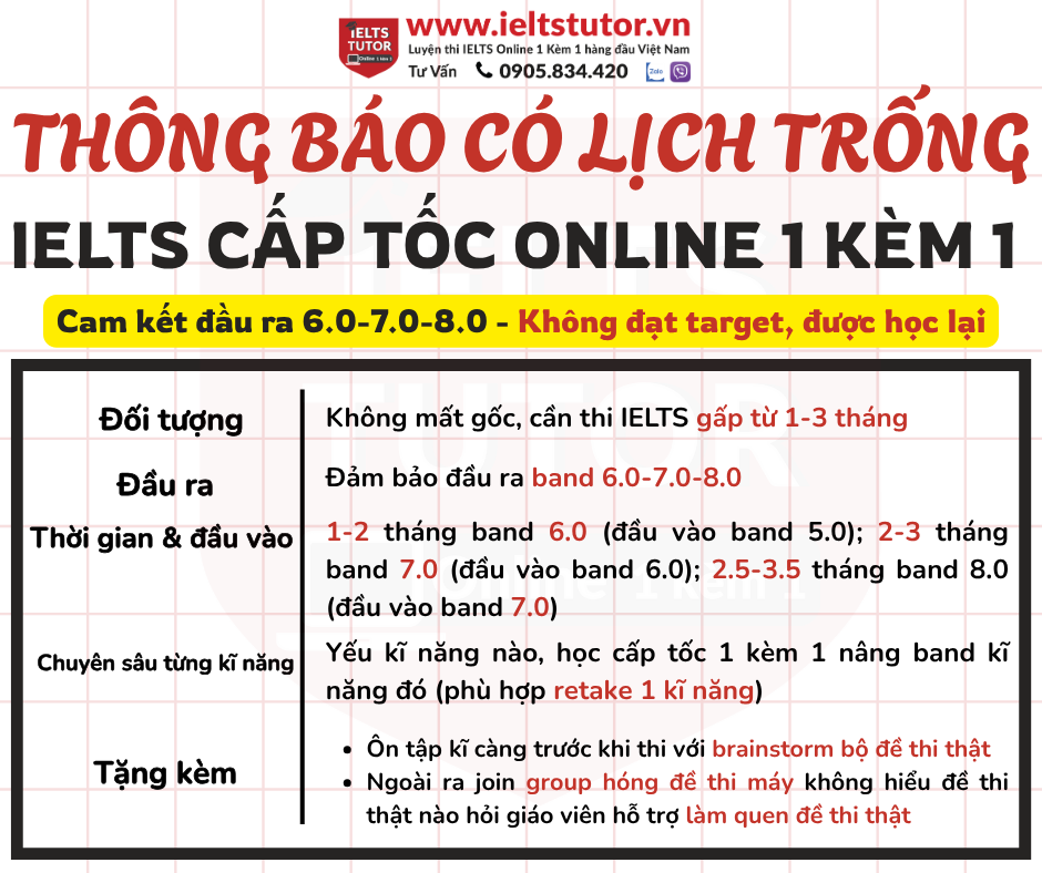 ieltstutor.vn - Chấm bài IELTS Writing Speaking online hàng đầu Việt Nam Facebook ad: IELTS Cấp tốc ONLINE 1 kèm 1 - Đảm bảo đầu ra band…