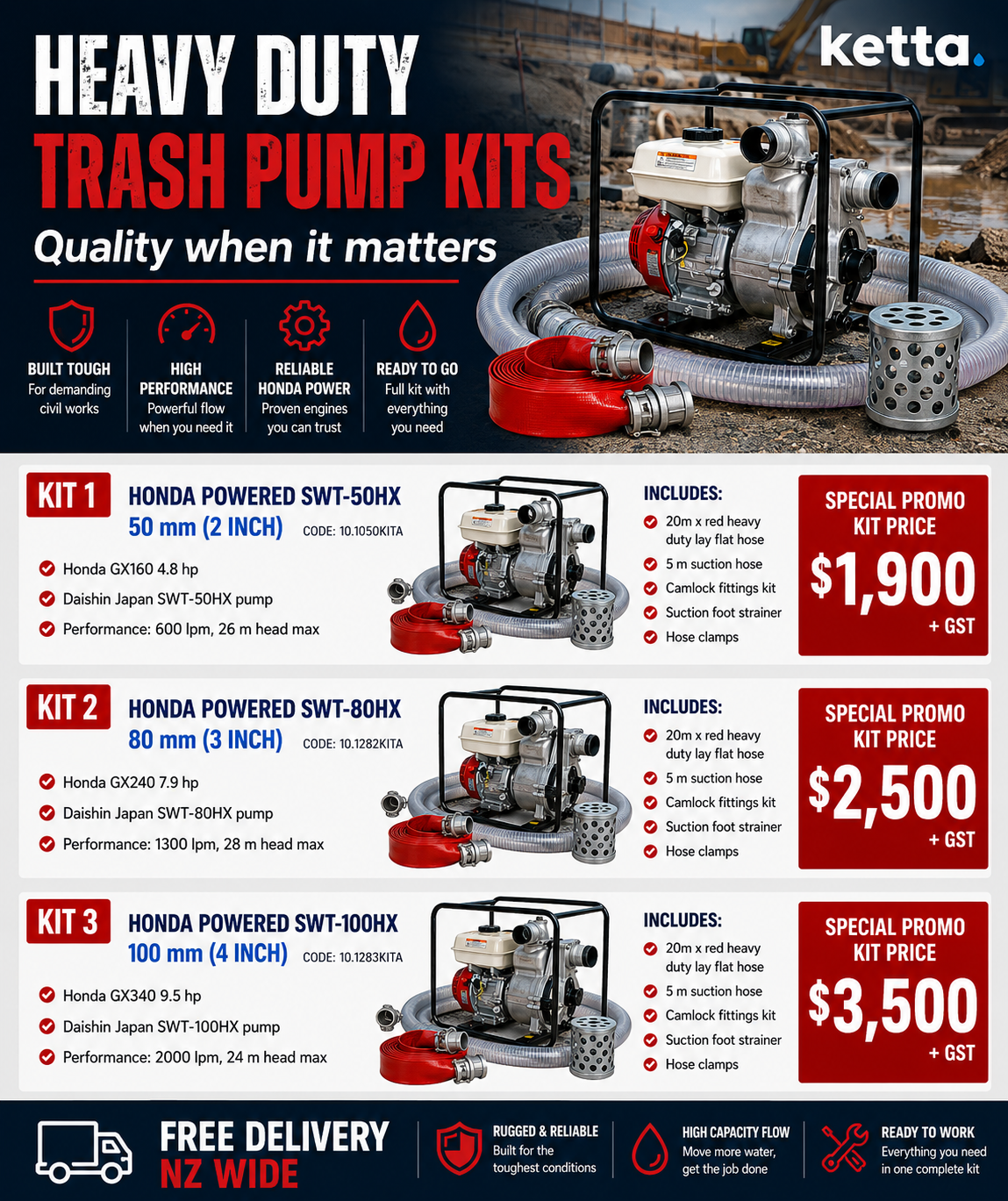 Ketta Pumps Facebook ad: Ketta Trash Pumps