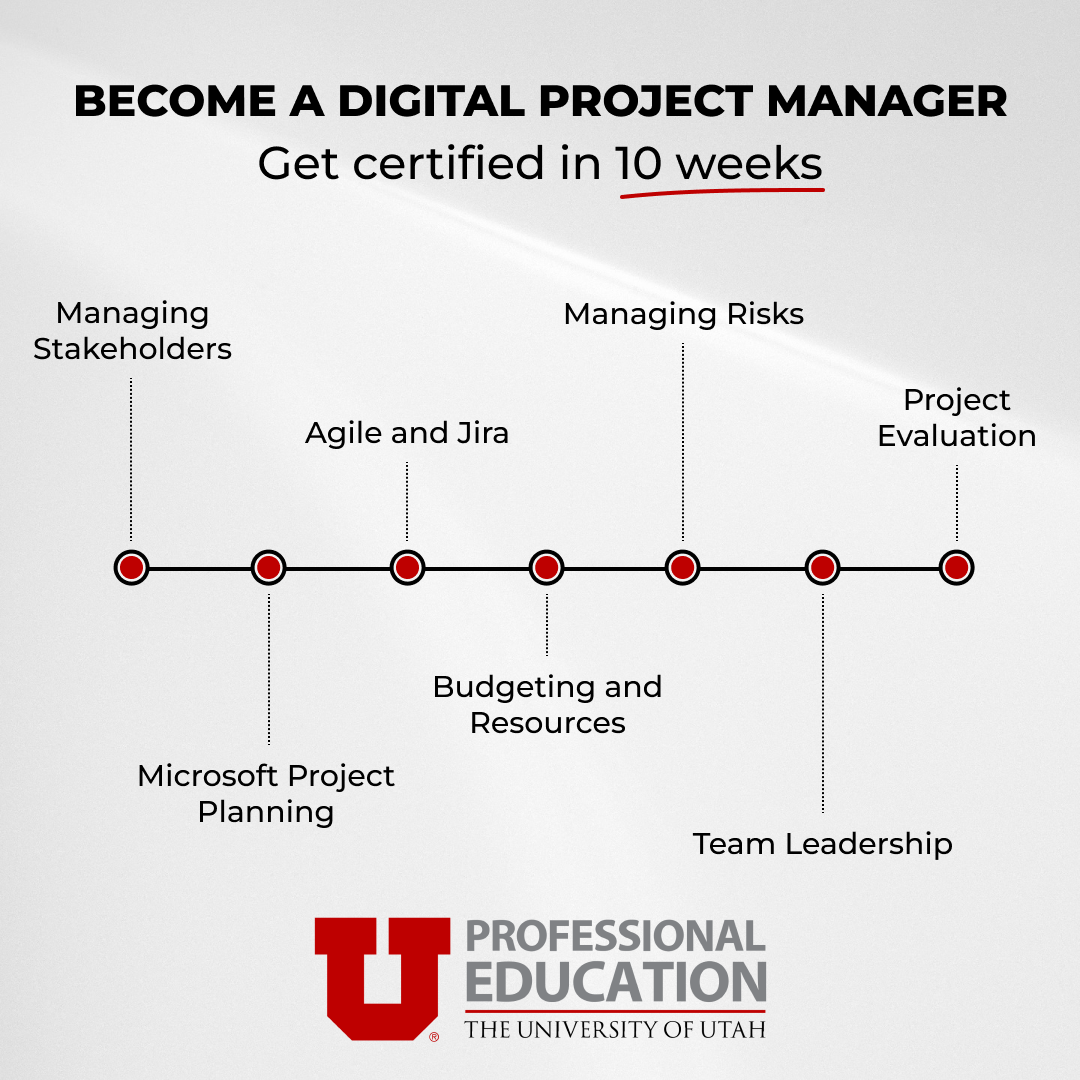 Professional Education at the University of Utah Facebook ad